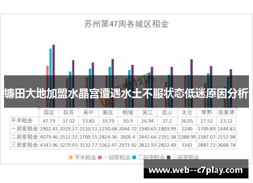 镰田大地加盟水晶宫遭遇水土不服状态低迷原因分析 镰田大地加盟水晶宫遭遇水土不服状态低迷原因分析