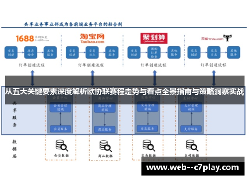 从五大关键要素深度解析欧协联赛程走势与看点全景指南与策略洞察实战 从五大关键要素深度解析欧协联赛程走势与看点全景指南与策略洞察实战