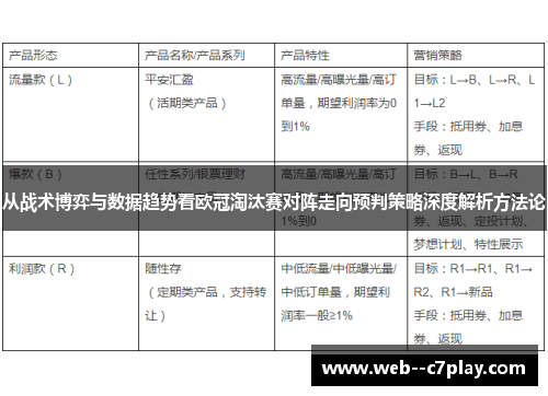 从战术博弈与数据趋势看欧冠淘汰赛对阵走向预判策略深度解析方法论