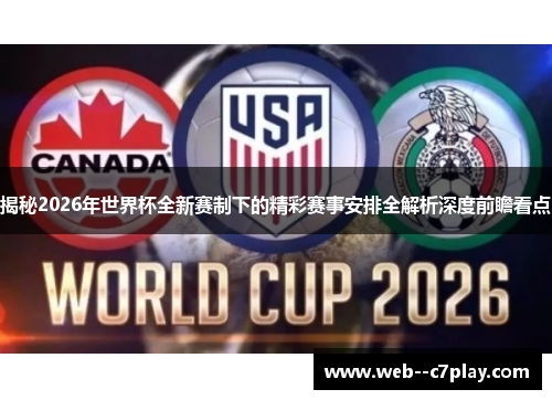 揭秘2026年世界杯全新赛制下的精彩赛事安排全解析深度前瞻看点 揭秘2026年世界杯全新赛制下的精彩赛事安排全解析深度前瞻看点
