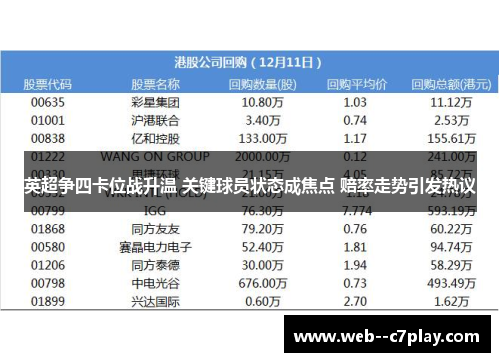 英超争四卡位战升温 关键球员状态成焦点 赔率走势引发热议